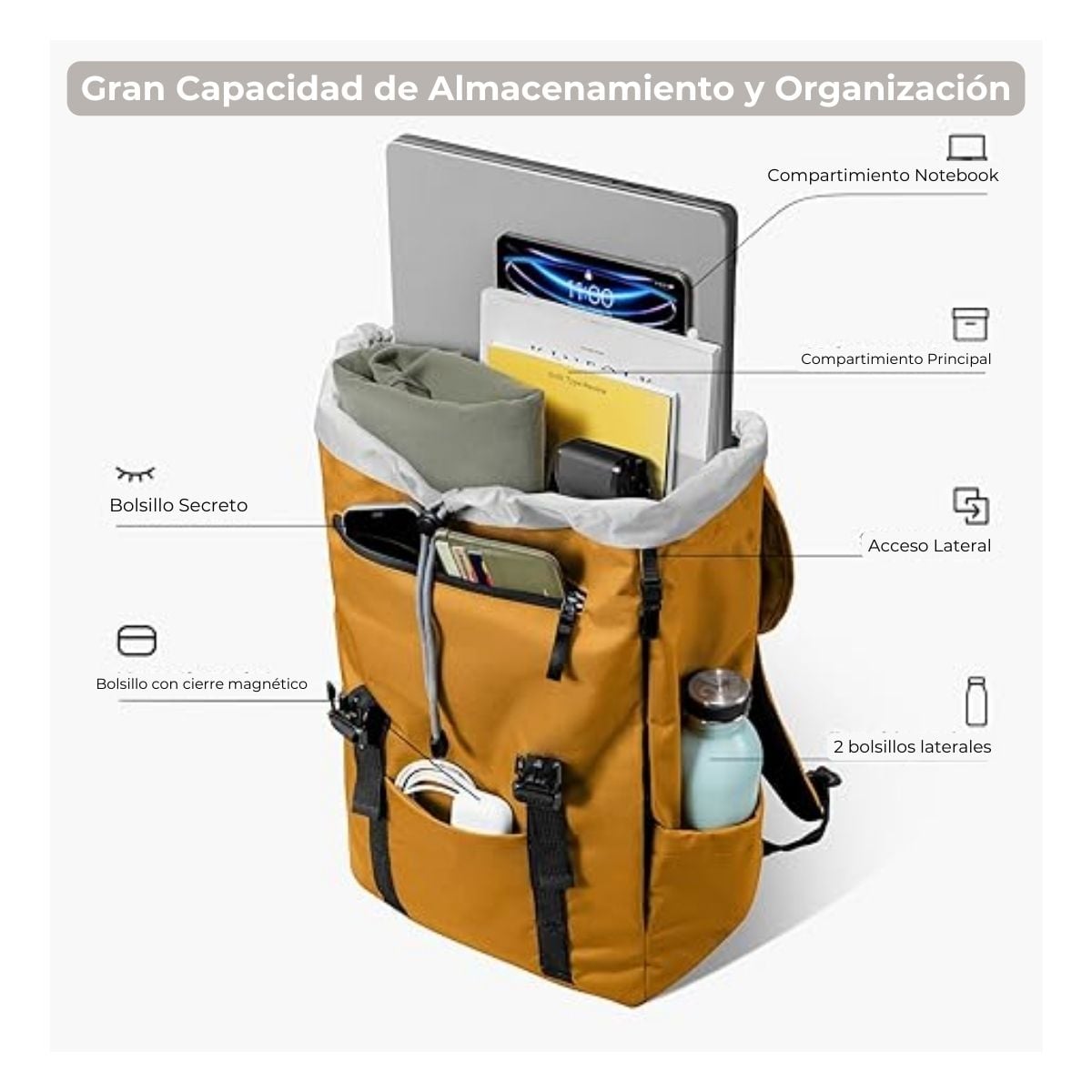 TOMTOC MOCHILA VINTPACK-A1 22L PARA NOTEBOOK HASTA 15.6' - AMARILLO - 2
