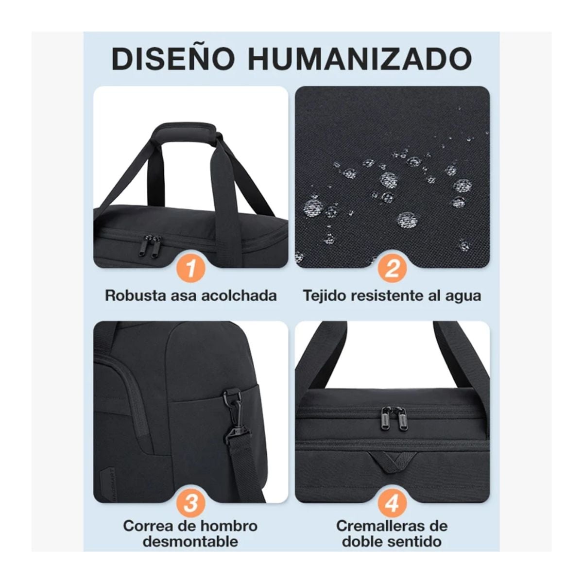 BAGSMART BOLSO DE VIAJE HOMBRE WEEKENDER 38L + NECESER - EN COLOR NEGRO - 2