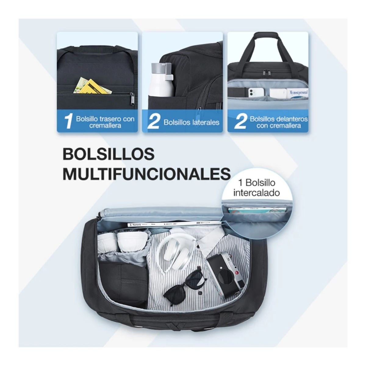BAGSMART BOLSO DE VIAJE HOMBRE WEEKENDER 38L + NECESER - EN COLOR NEGRO - 3
