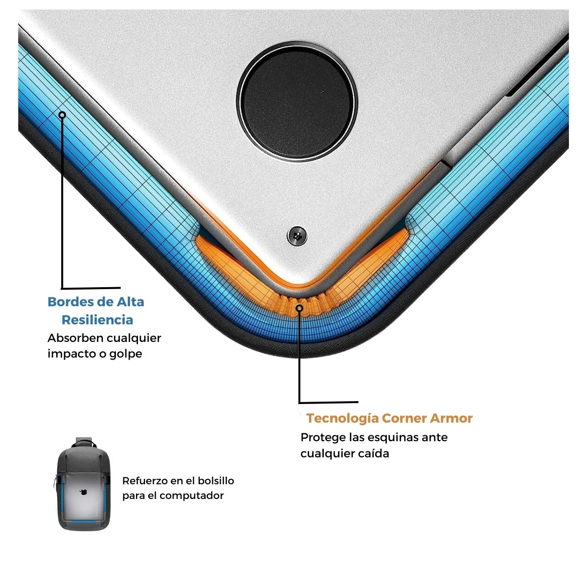 TOMTOC BOLSO SLING NAVIGATOR-T24 PARA MACBOOK PRO 14' - GRIS - 3