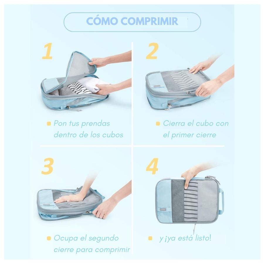 Bagsmart Organizadores de Equipaje con Compresión 6 pzs Celeste - 2