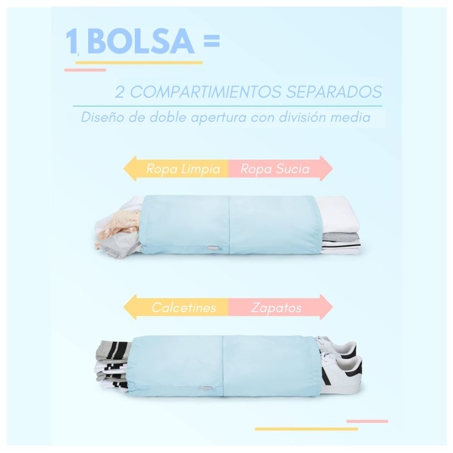 Bagsmart Organizadores de Equipaje con Compresión 6 pzs Celeste - 3