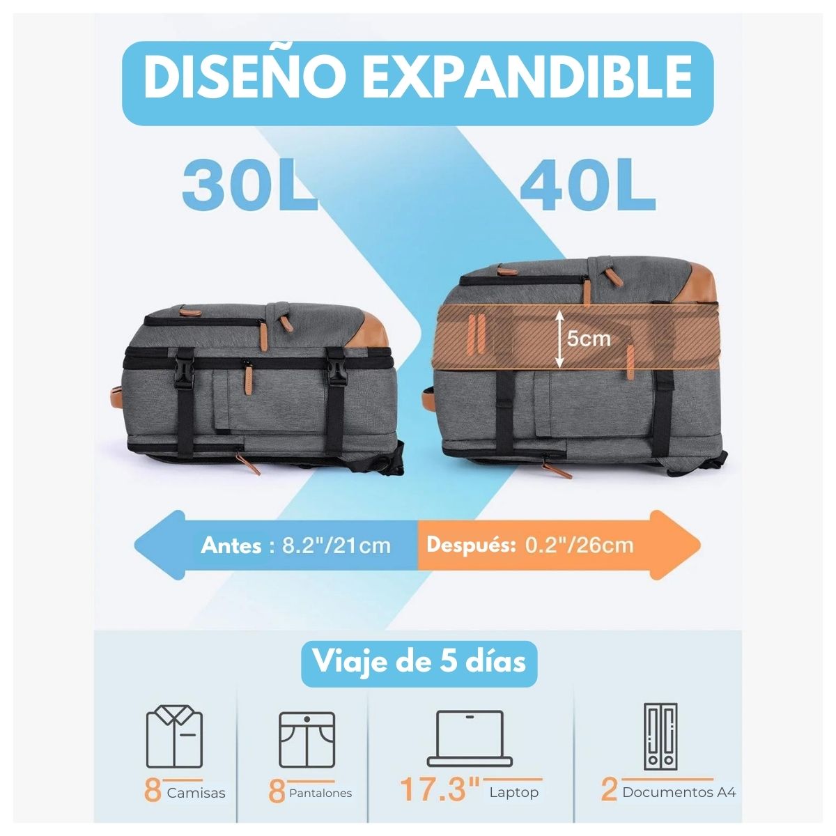BAGSMART MOCHILA DE VIAJE FALCO 30L-40L + 3 BOLSAS ORGANIZADORAS - GRIS - 3