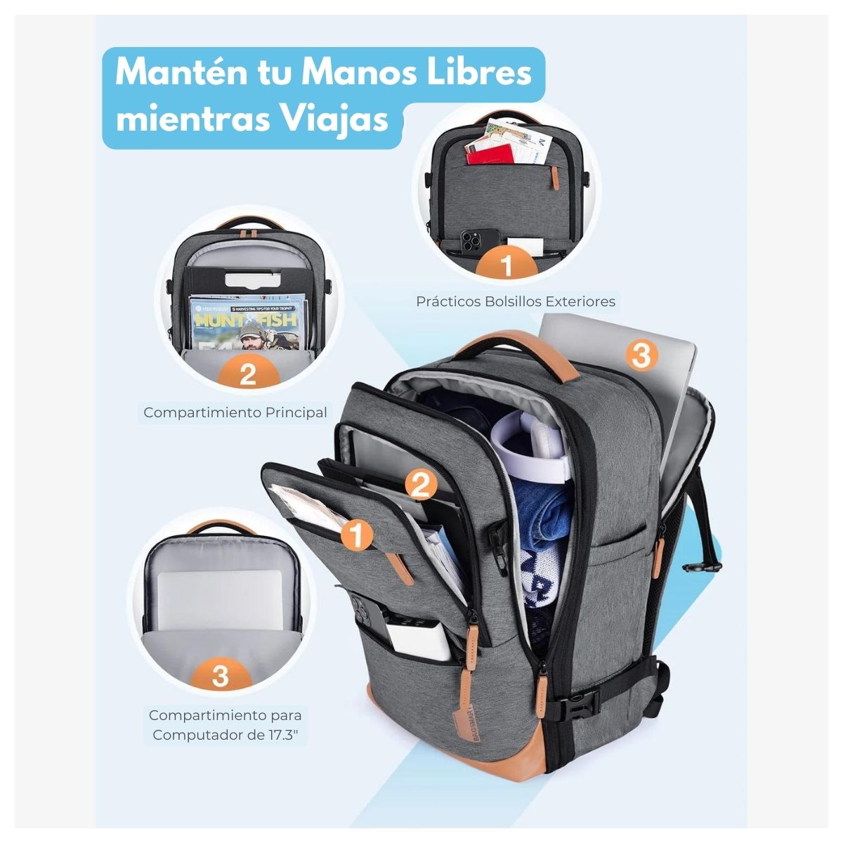 BAGSMART MOCHILA DE VIAJE FALCO 30L-40L + 3 BOLSAS ORGANIZADORAS - GRIS - 4
