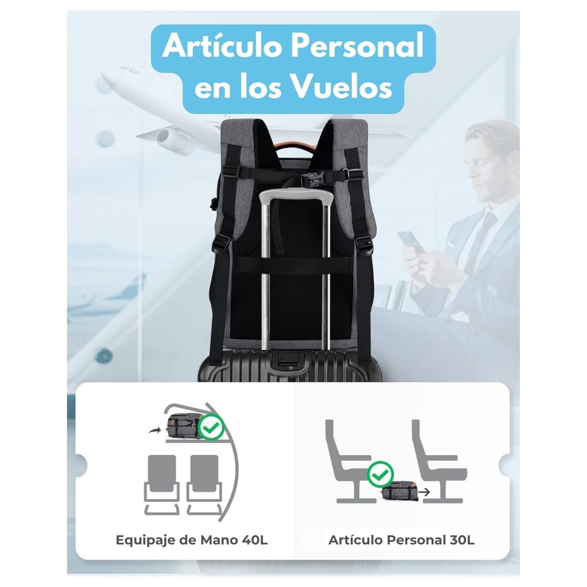 BAGSMART MOCHILA DE VIAJE FALCO 30L-40L + 3 BOLSAS ORGANIZADORAS - GRIS - 5