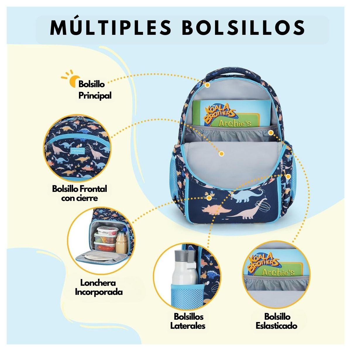 MOMMORE MOCHILA 2 EN 1 PARA NIÑOS PEQUEÑOS 12L - AZUL DINOSAURIOS - 2
