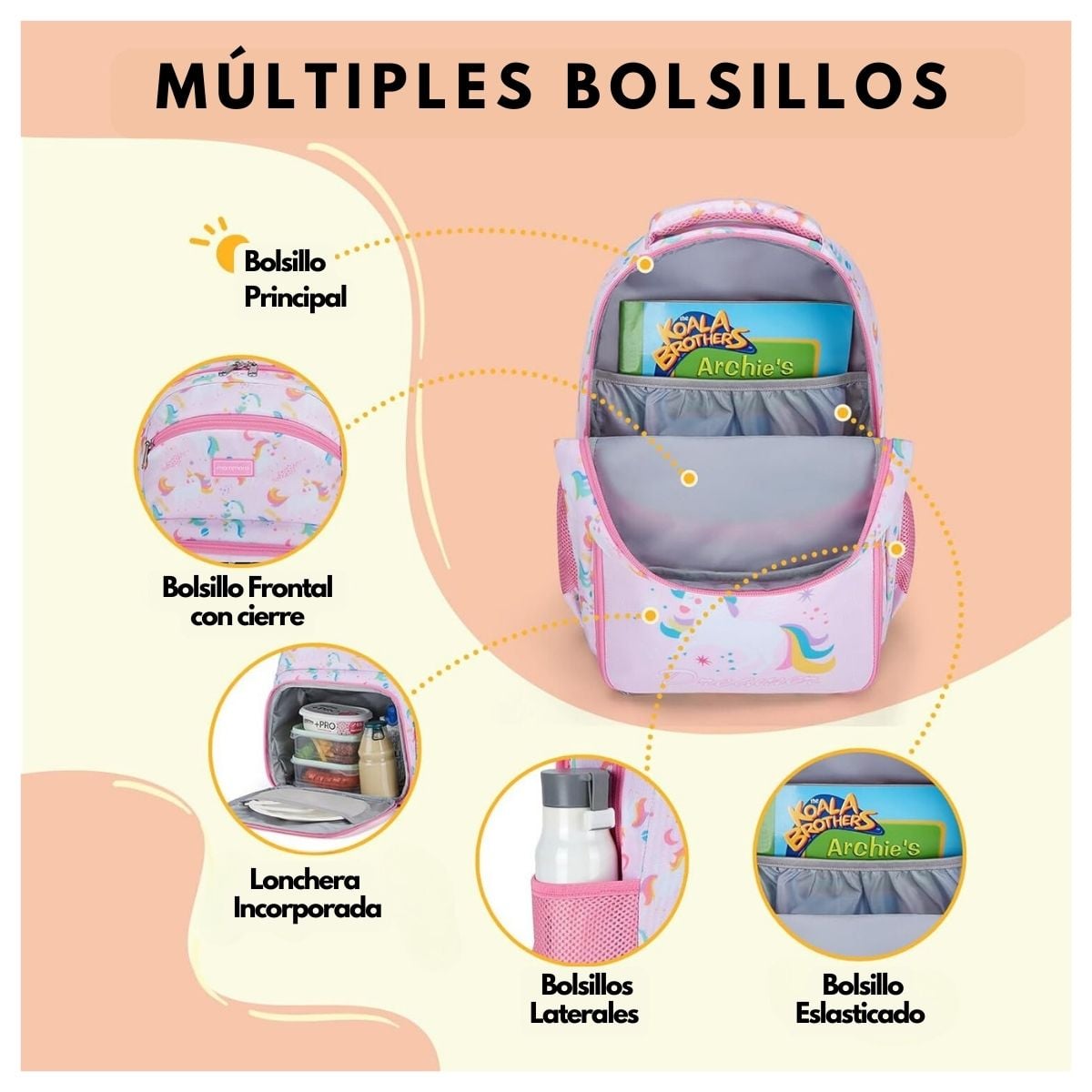 MOMMORE MOCHILA 2 EN 1 PARA NIÑOS PEQUEÑOS 12L - ROSADO UNICORNIO - 2