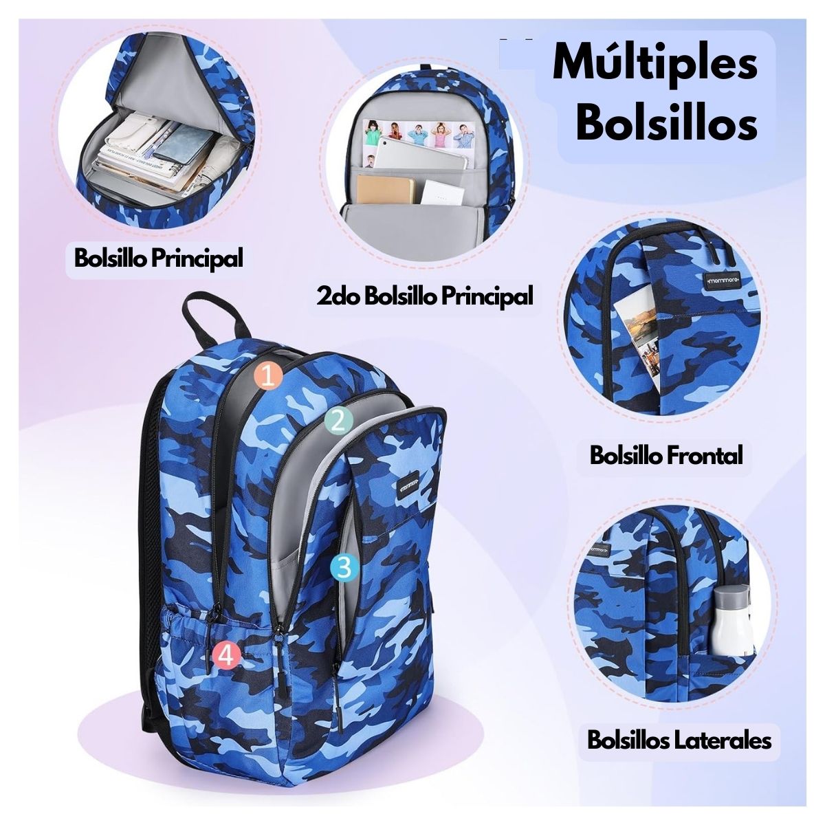 MOMMORE MOCHILA GRANDE PARA NIÑOS EDUCACIÓN BÁSICA 28L - AZUL - 3