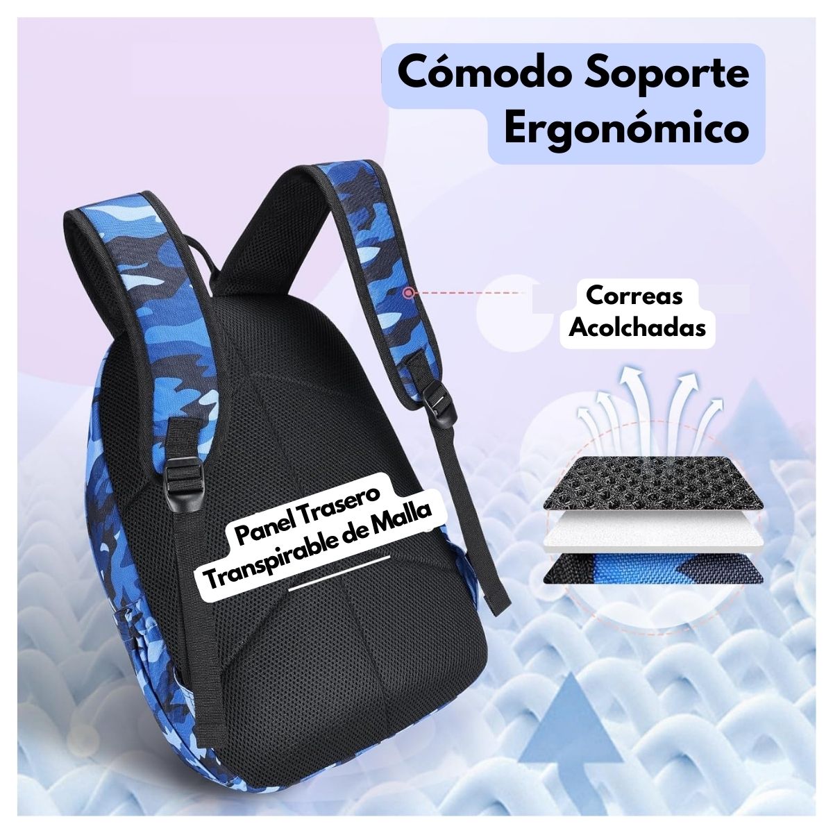 MOMMORE MOCHILA GRANDE PARA NIÑOS EDUCACIÓN BÁSICA 28L - AZUL - 7