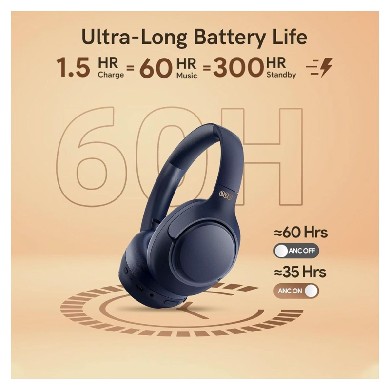 AUDÍFONOS QCY QCY-H3BLUE CANCELACIÓN RUIDOS BLUETOOTH AZUL - 4