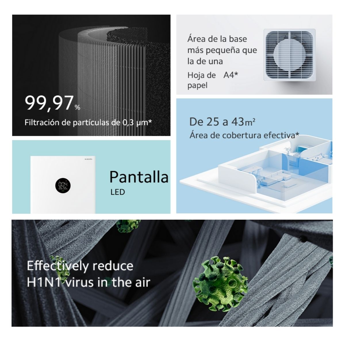 XIAOMI PURIFICADOR DE AIRE SMART AIR PURIFIER 4 LITE EU - BLANCO - 6