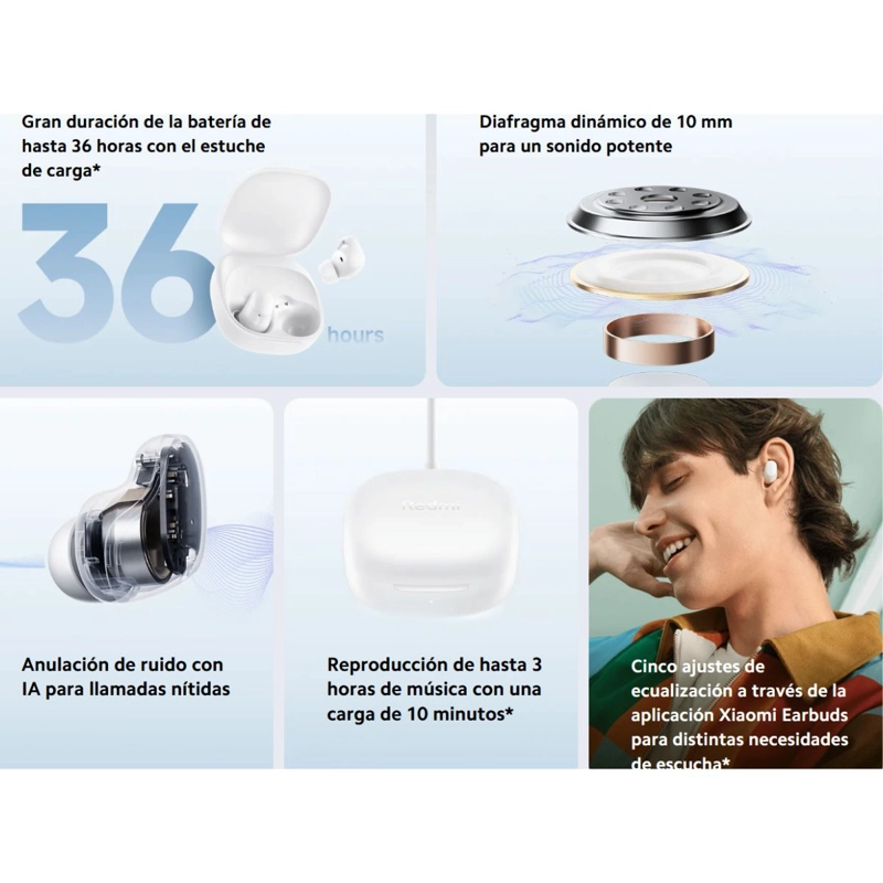 XIAOMI REDMI BUDS 6 PLAY AURICULARES BLUETOOTH - NEGRO - 4
