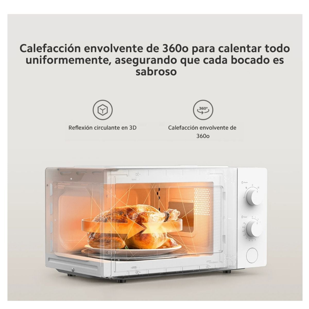 XIAOMI HORNO MICROONDAS 20L 700W BLANCO - 6