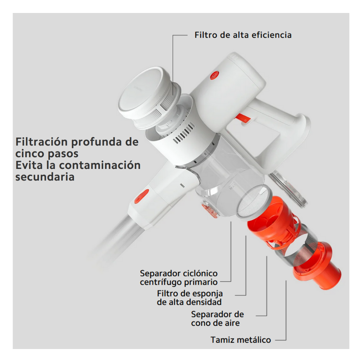 XIAOMI ASPIRADORA INALÁMBRICA VACUUM CLEANER G20 LITE BLANCO - 6