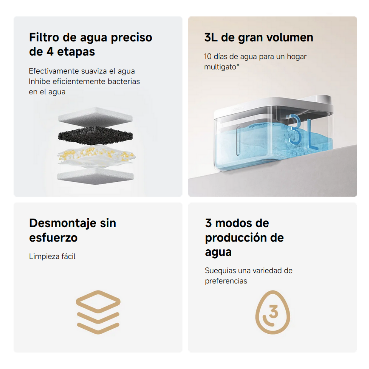 XIAOMI BEBEDERO PARA MASCOTAS 3L SMART PET FOUNTAIN 2 BLANCO - 4