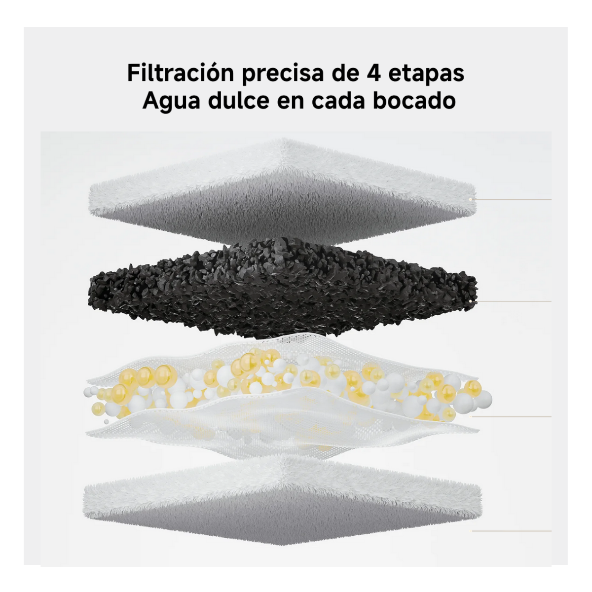 XIAOMI BEBEDERO PARA MASCOTAS 3L SMART PET FOUNTAIN 2 BLANCO - 5