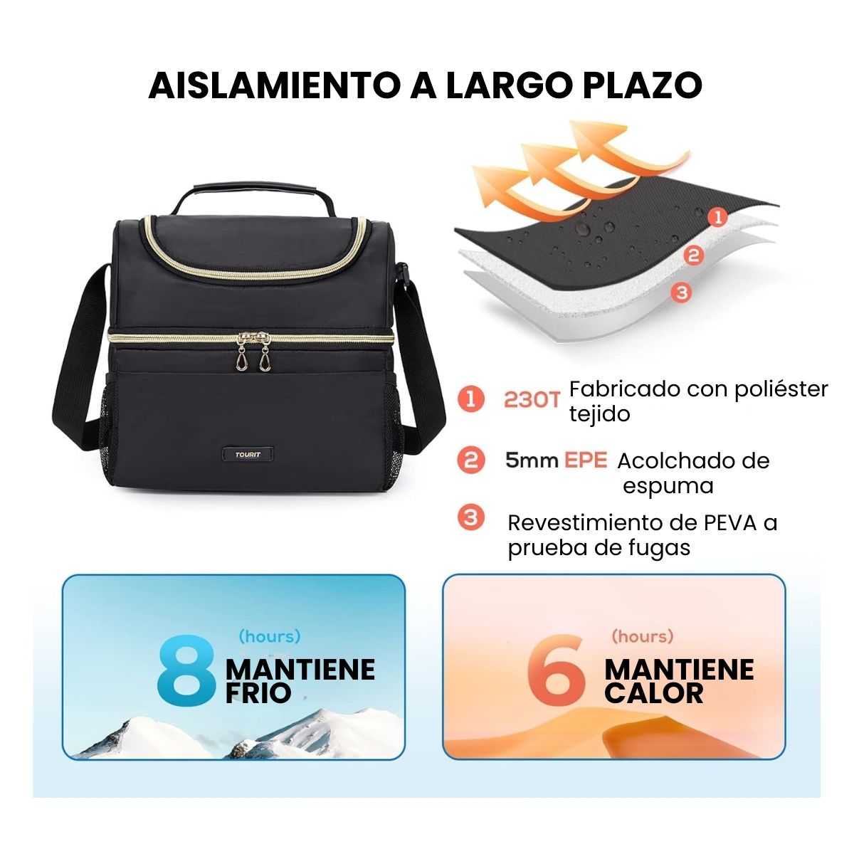 TOURIT LONCHERA TÉRMICA DE DOBLE COMPARTIMIENTO 9L- NEGRO - 3