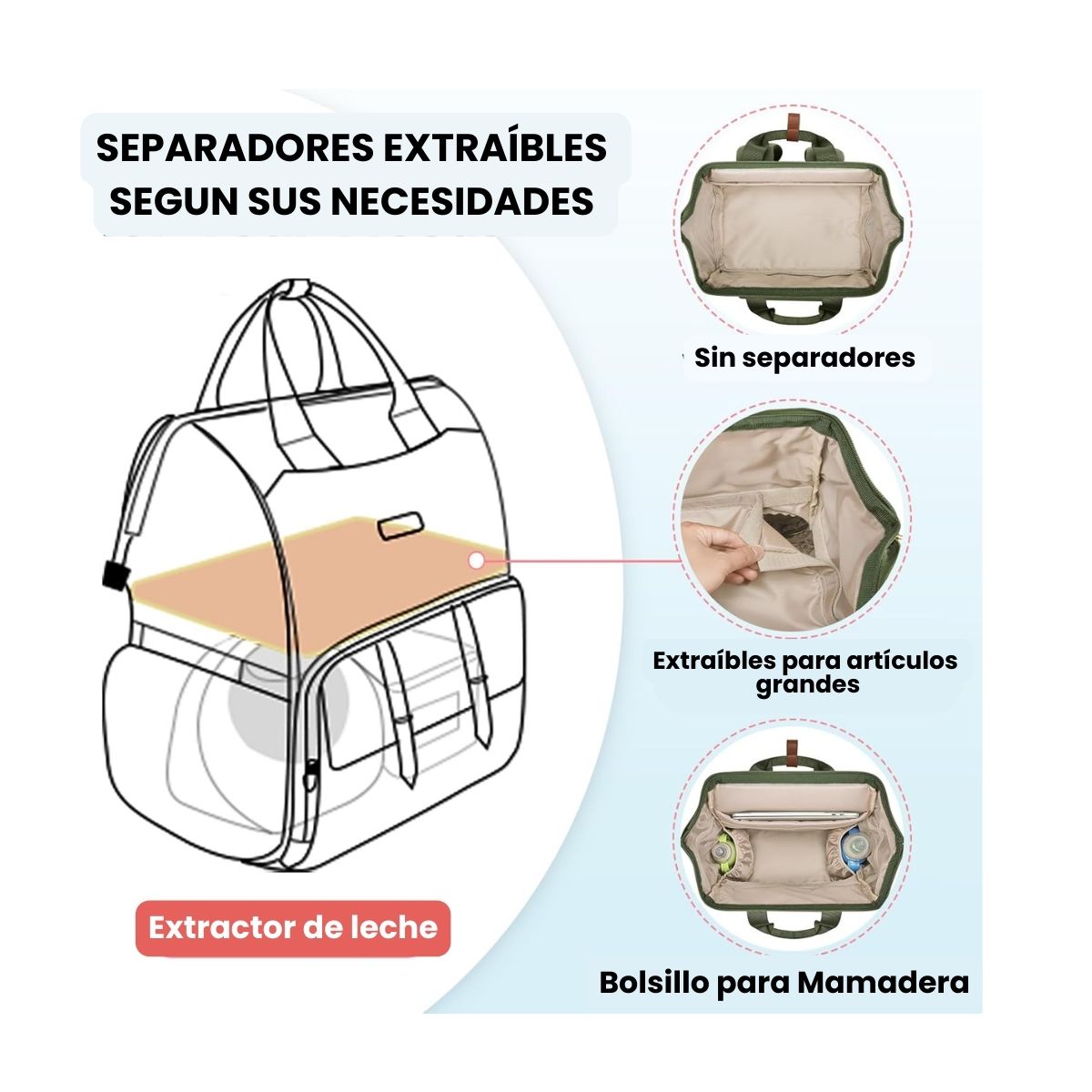 MOMMORE MOCHILA PARA EXTRACTOR DE LECHE PARA NOTEBOOK DE 15,6' - VERDE - 3