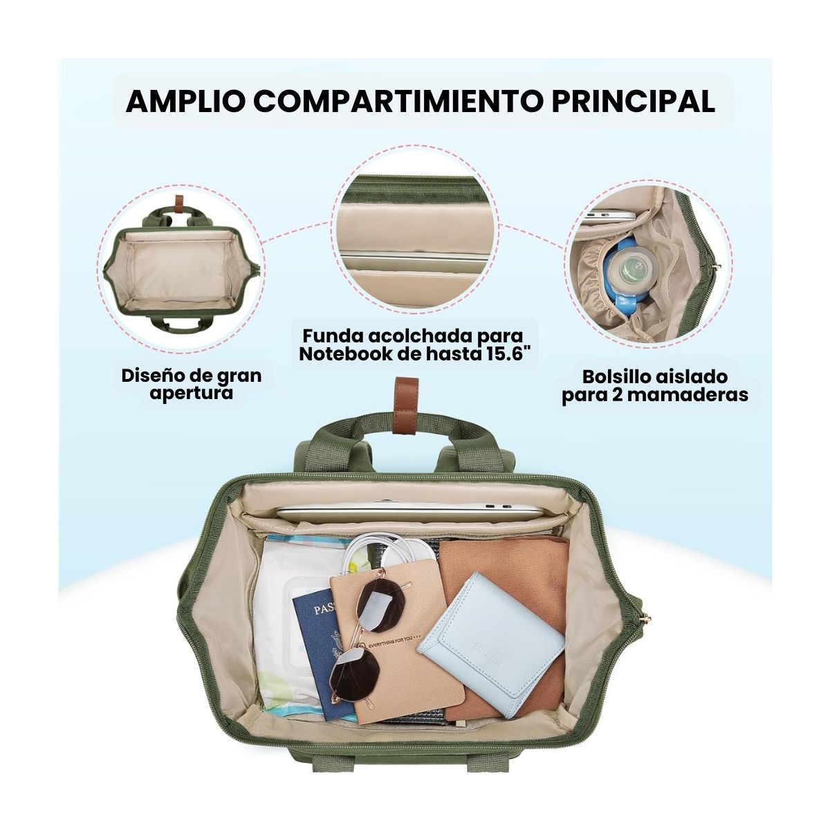 MOMMORE MOCHILA PARA EXTRACTOR DE LECHE PARA NOTEBOOK DE 15,6' - VERDE - 4