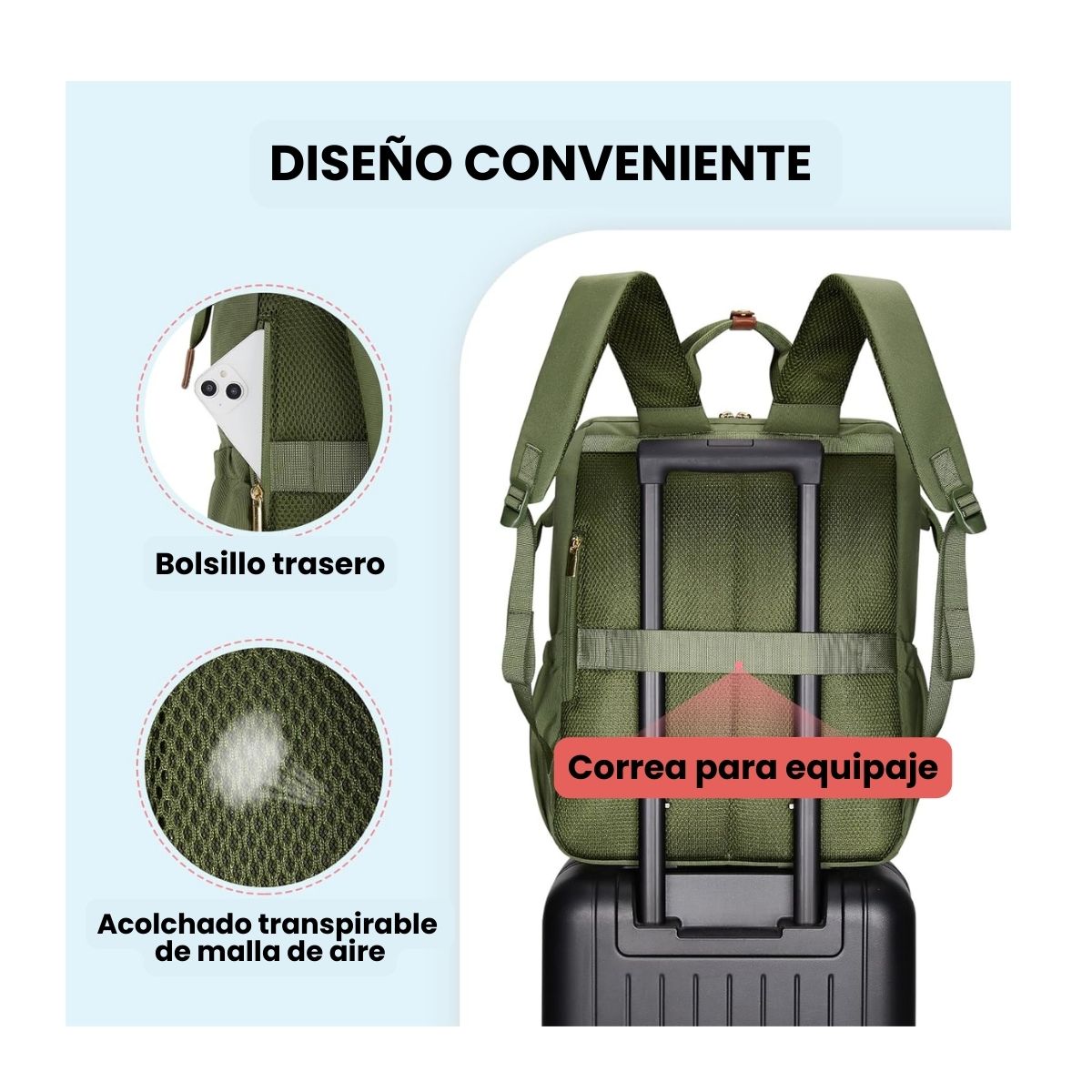 MOMMORE MOCHILA PARA EXTRACTOR DE LECHE PARA NOTEBOOK DE 15,6' - VERDE - 6
