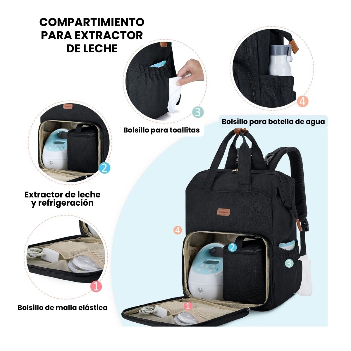 MOMMORE MOCHILA PARA EXTRACTOR DE LECHE PARA NOTEBOOK DE 15,6' - NEGRO - 6