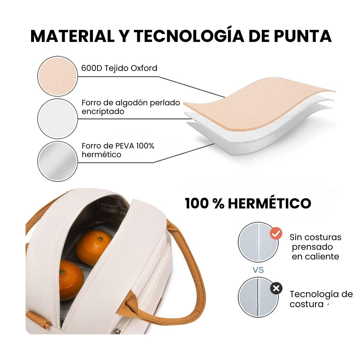TOURIT LONCHERA TÉRMICA FEMENINA 9.4L - BLANCO - 3
