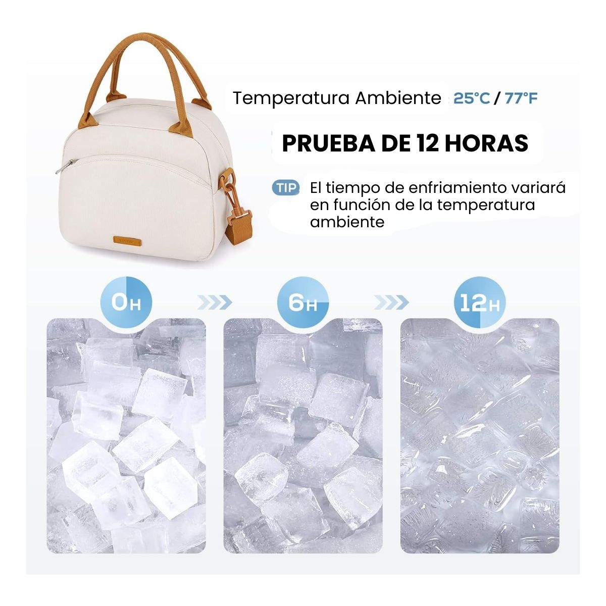TOURIT LONCHERA TÉRMICA FEMENINA 9.4L - BLANCO - 5