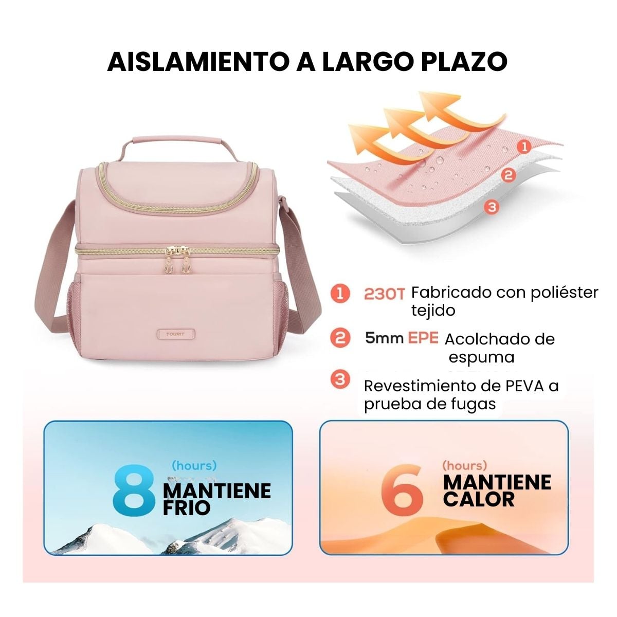 TOURIT LONCHERA TÉRMICA DE DOBLE COMPARTIMIENTO 9L- ROSADO - 4