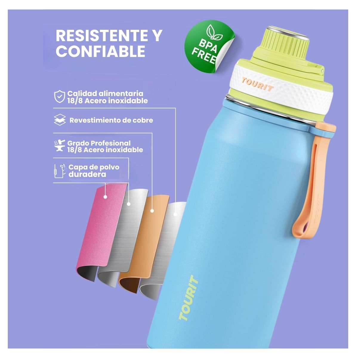 TOURIT BOTELLA DE AGUA TÉRMICA DEPORTIVA 32OZ - CELESTE - 3