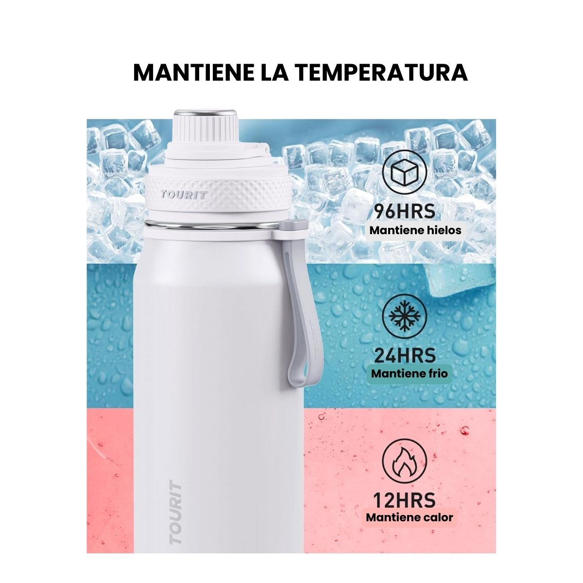 TOURIT BOTELLA DE AGUA TÉRMICA DEPORTIVA 32OZ - BLANCO - 2