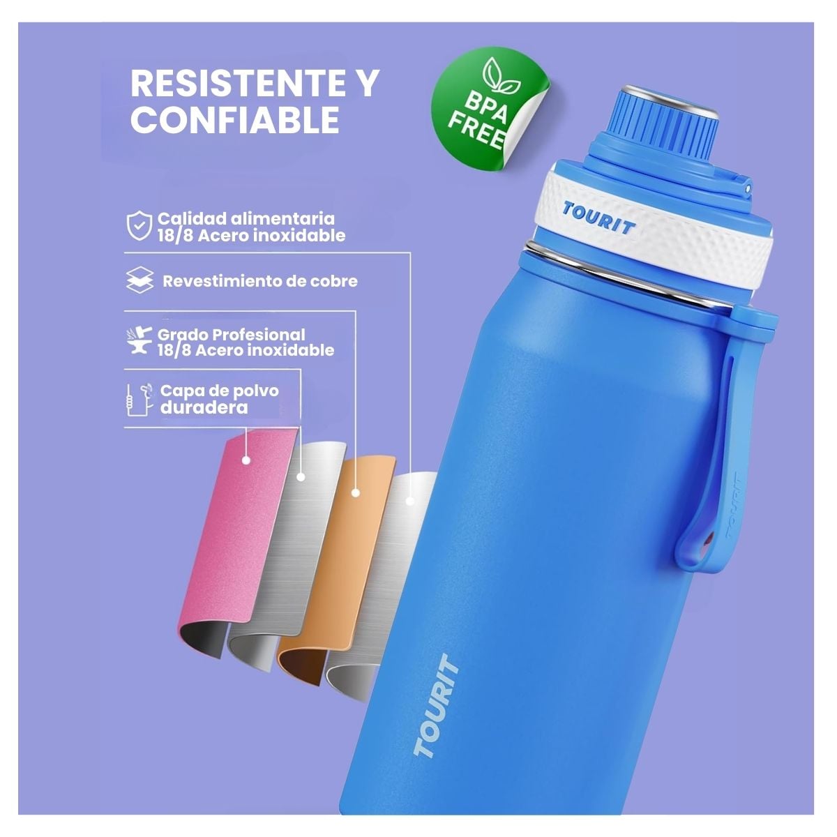 TOURIT BOTELLA DE AGUA TÉRMICA DEPORTIVA 32OZ - AZUL - 5