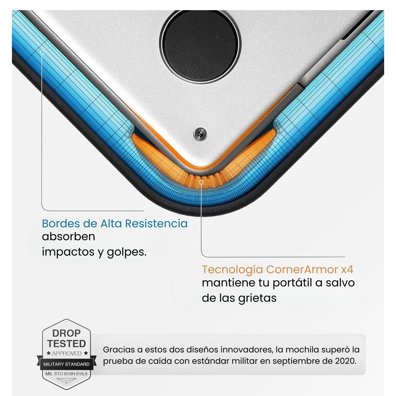 TOMTOC MALETÍN DEFENDER-A14 PARA MACBOOK PRO 16' - NEGRO - 3