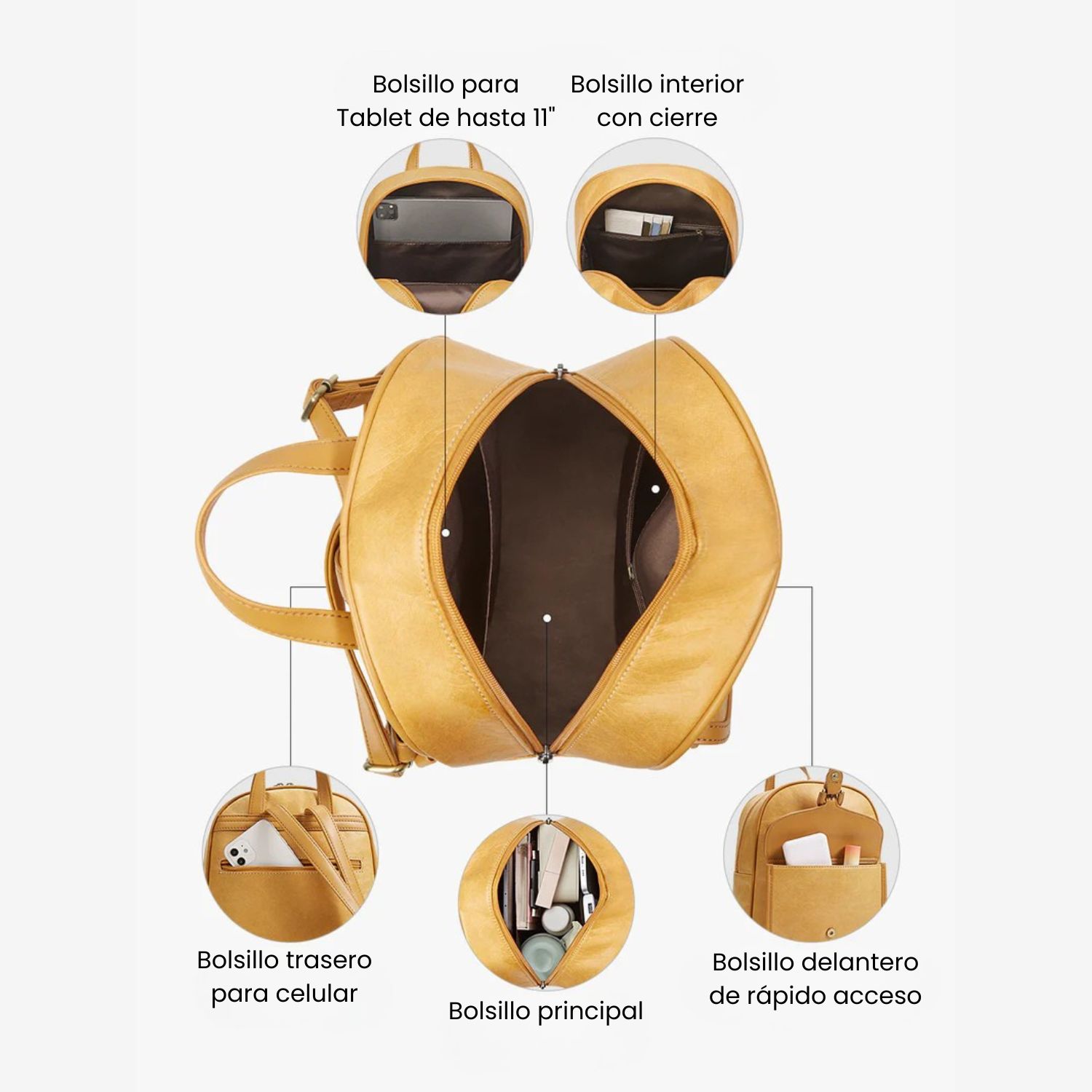 ECOSUSI MINI MOCHILA EVELINA DE PAPEL LAVABLE ECOLOGICO 11' AMBAR - 4