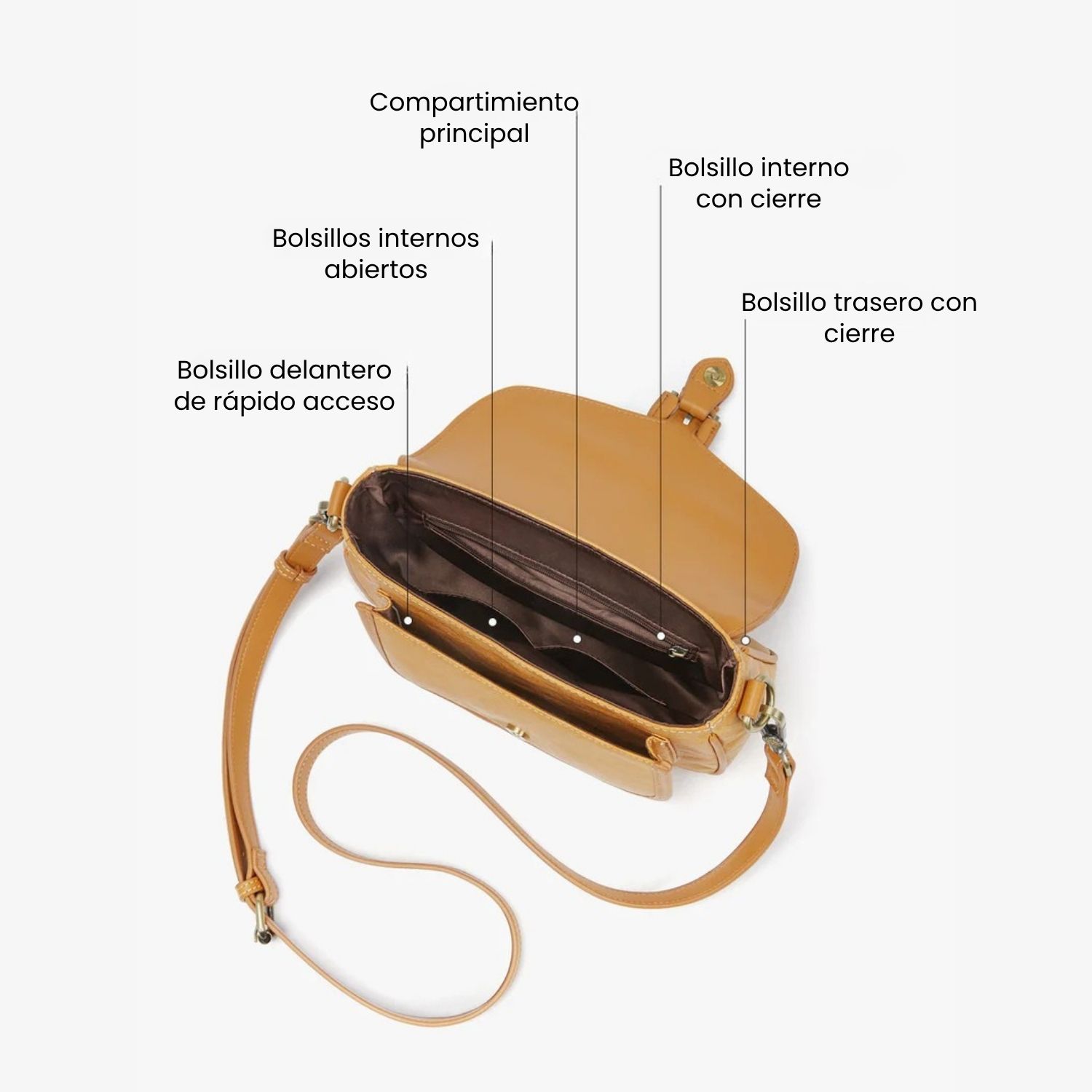 ECOSUSI CARTERA BANDOLERA EVELINA DE PAPEL LAVABLE ECOLOGICO AMBAR - 3
