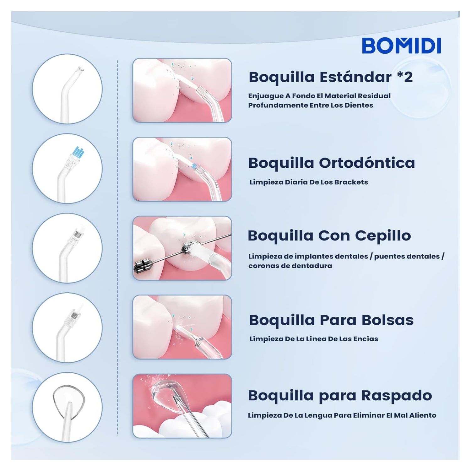 BOMIDI IRRIGADOR BUCAL PORTATIL RECARGABLE DE02 240 ML BLANCO - 4