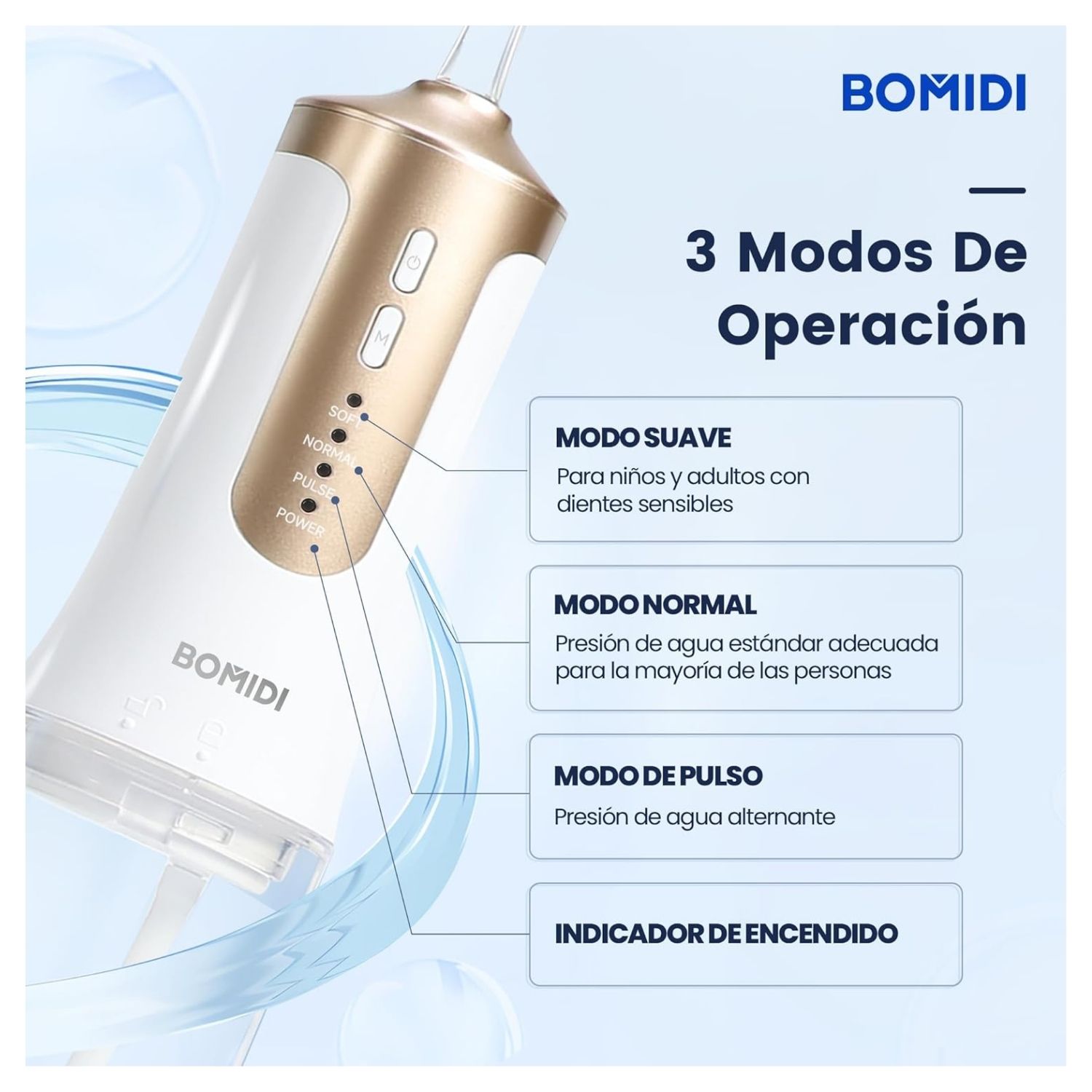 BOMIDI IRRIGADOR BUCAL PORTATIL RECARGABLE DE02 240 ML BLANCO - 5