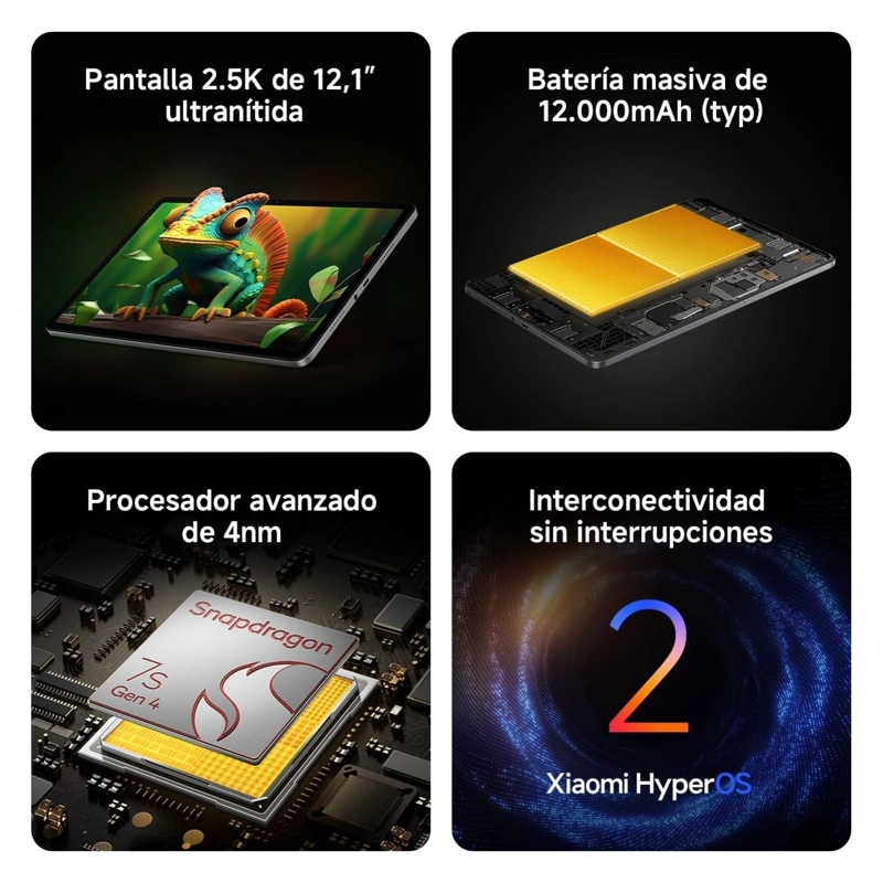 XIAOMI REDMI PAD 2 PRO 12,1' 6GB + 128GB GRIS GRAFITO - 2