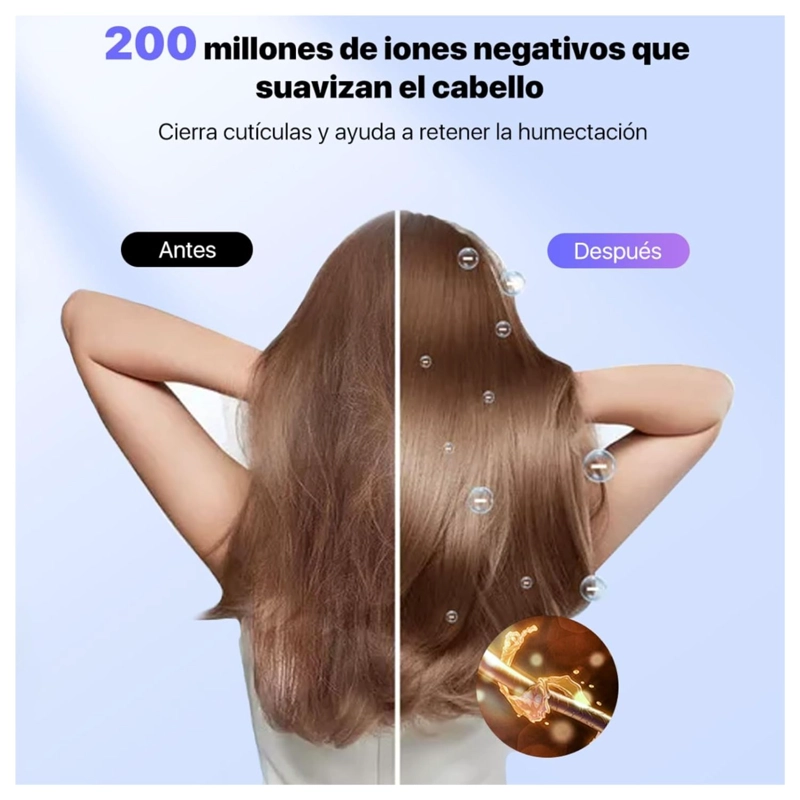 BOMIDI SECADOR DE PELO COMPACTO HD04 PROFESIONAL IONICO NEGATIVO BLANCO - 4