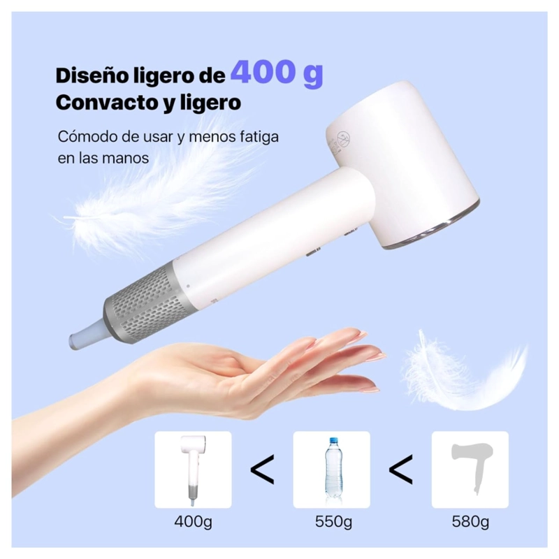 BOMIDI SECADOR DE PELO COMPACTO HD04 PROFESIONAL IONICO NEGATIVO BLANCO - 6