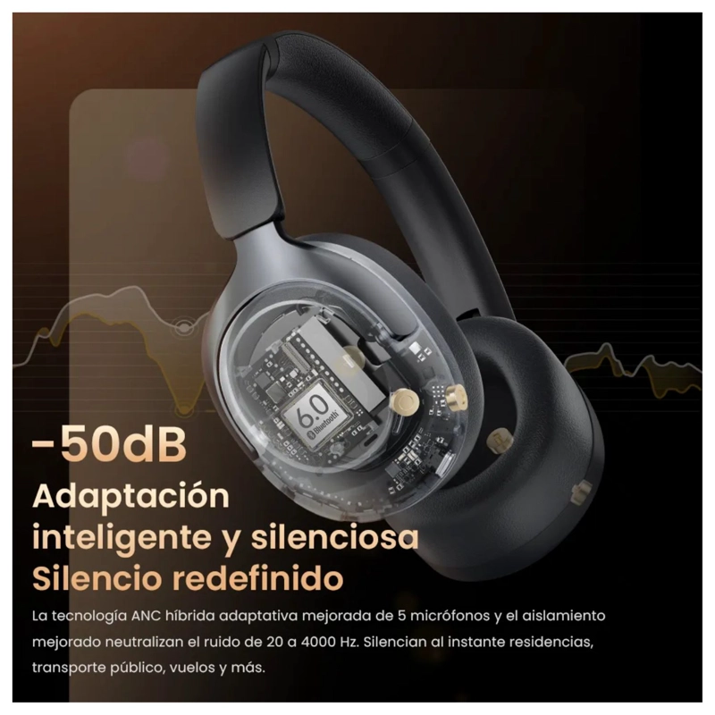 HAYLOU AUDIFONOS INALAMBRICOS S40 ANC HIBRIDO CANCELACION DE RUIDO NEGRO - 8