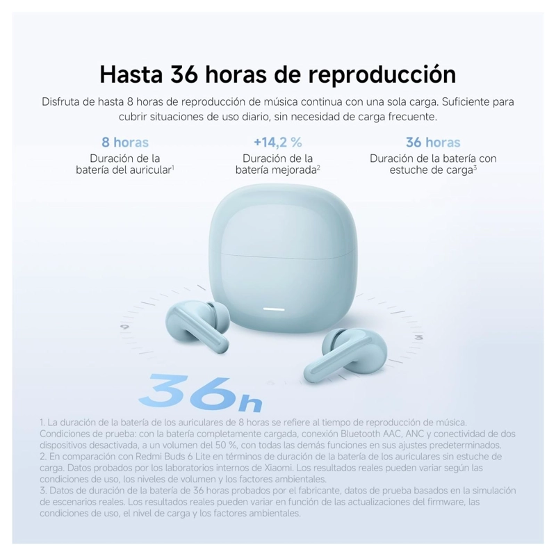 XIAOMI REDMI BUDS 8 LITE AURICULARES BLUETOOTH ANC NEGRO - 8