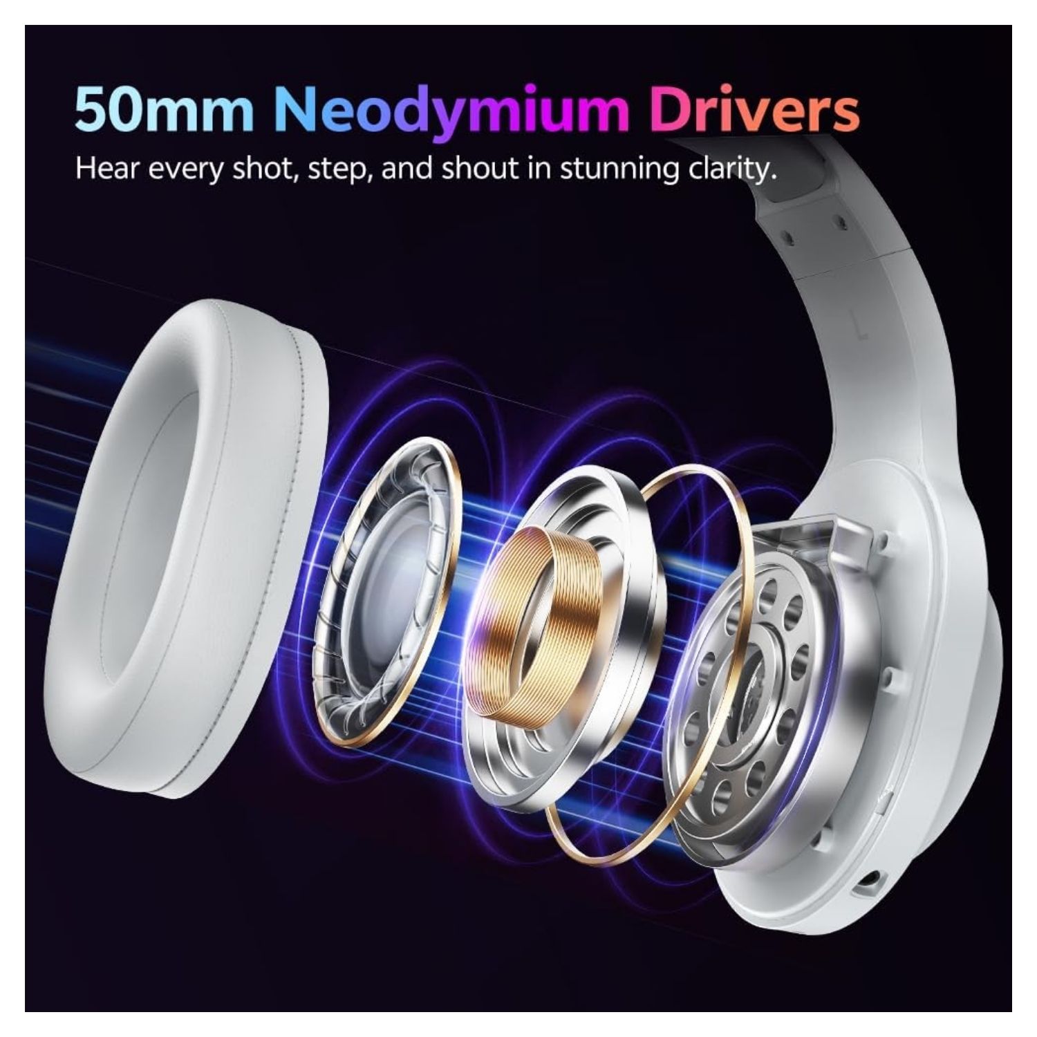QCY HEROAD V200 AUDIFONOS BLUETOOTH INALAMBRICOS ANC BLANCO - 9