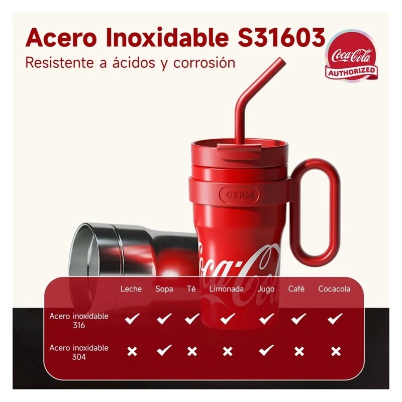 VASO TE RMICO GERM X COCA-COLA 1100 ML BLANCO - 8