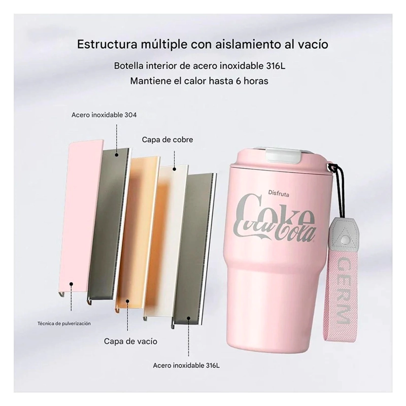VASO TE RMICO GERM X COCA-COLA 590 ML ROSA CORAL - 6