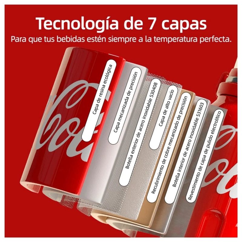 BOTELLA TE RMICA GERM X COCA-COLA 1200 ML TRE BOL ROJO - 6