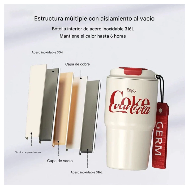 VASO TE RMICO GERM X COCA-COLA 590 ML BLANCO - 6