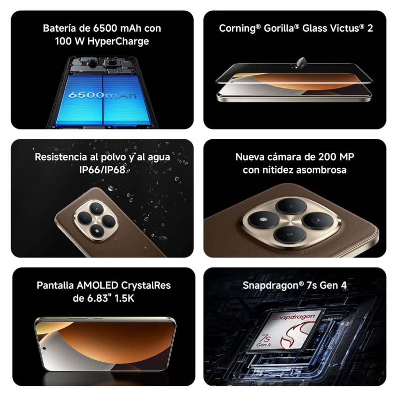 XIAOMI REDMI NOTE 15 PRO+ 5G 8GB + 256GB NEGRO - 4
