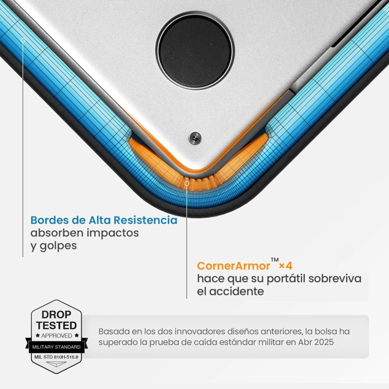 TOMTOC FUNDA TERRA-A27 PARA MACBOOK PRO 14' CELESTE - 3