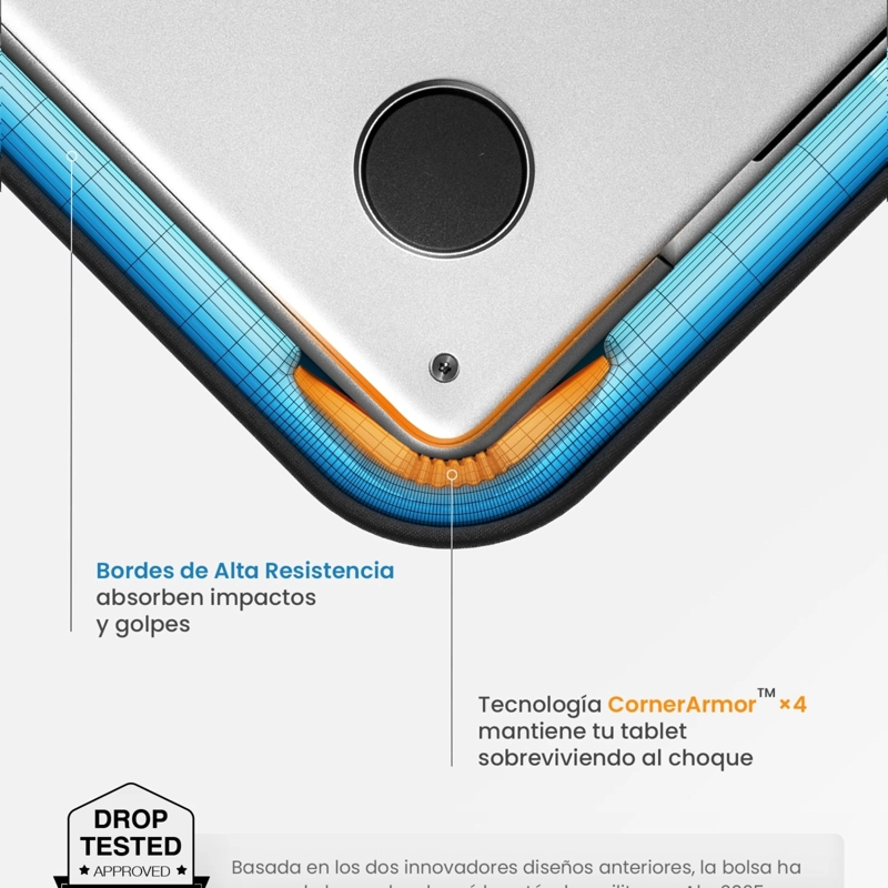 TOMTOC FUNDA DEFENDER-A13 PARA MACBOOK PRO DE 14' ROSADO - 4
