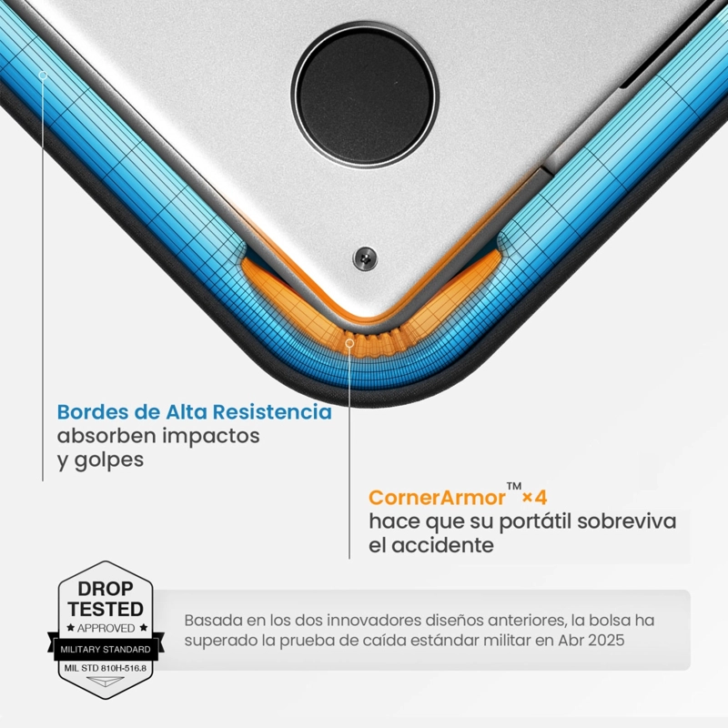 TOMTOC FUNDA DEFENDER-A13 PARA MACBOOK NEO / AIR / PRO DE 13' CON ORGANIZADOR NEGRO - 5